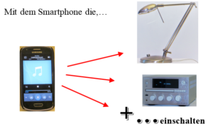 bgt_projektarbeit_smartphonesteuerung_1