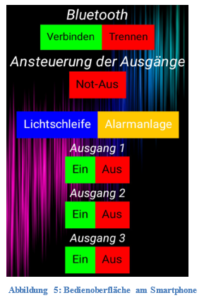 bgt_projektarbeit_smartphonesteuerung_abb_5