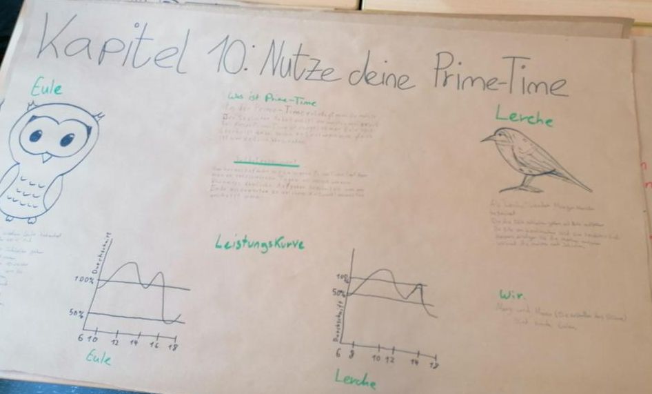 Beginnertage der Fachoberschule