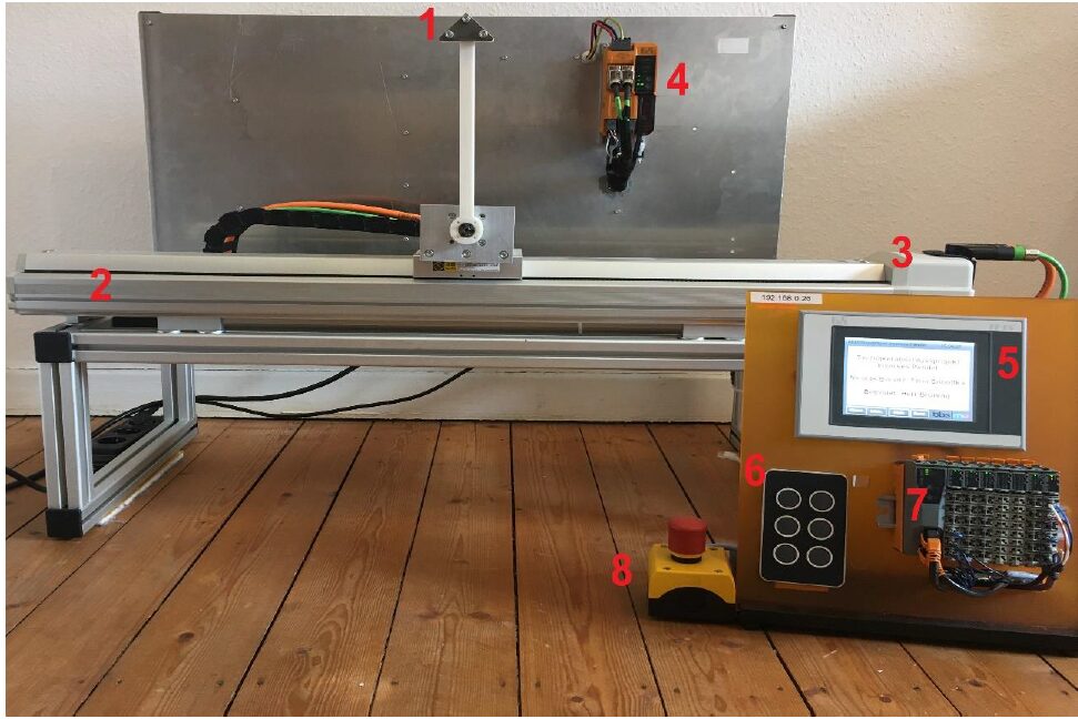 Illustratives Bild zum Leitsatz