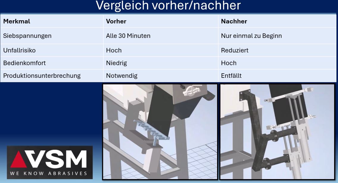 Illustratives Bild zum Leitsatz