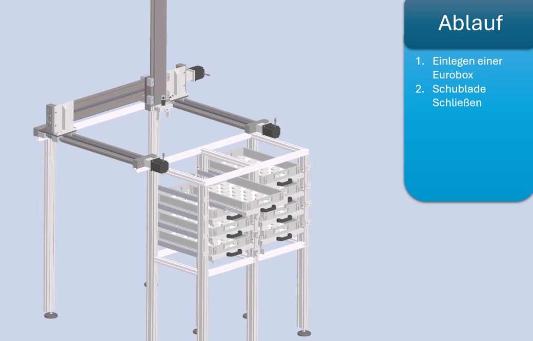 Illustratives Bild zum Leitsatz